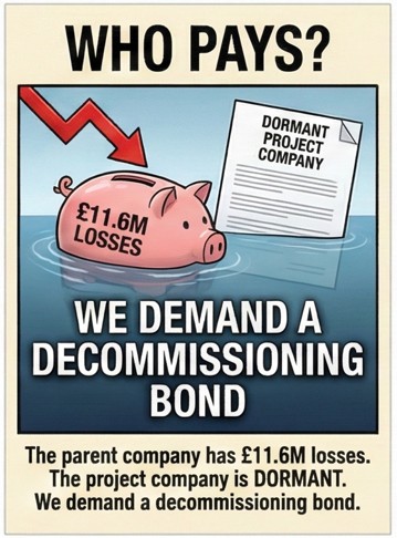 Who Pays / Decommissioning Bond Infographic